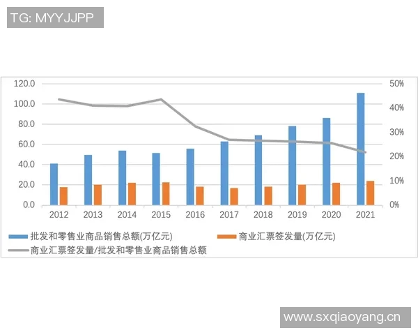 拓记品牌逆势增长瀚森效应助力休赛期零售额激增813 拓记品牌逆势增长瀚森效应助力休赛期零售额激增813