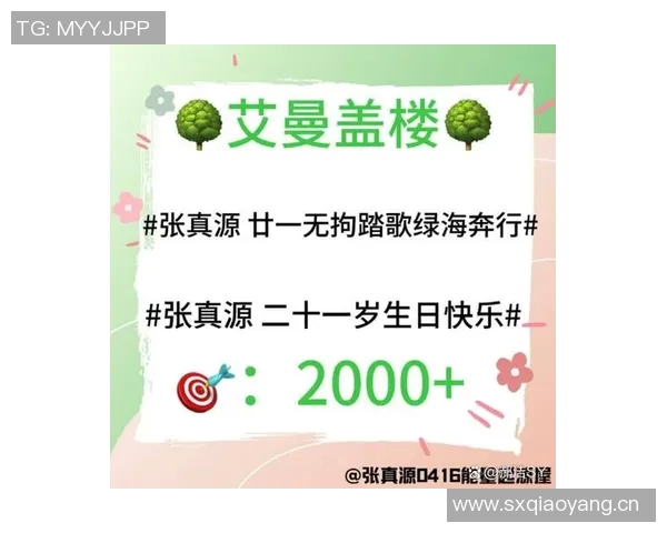 祝郭艾伦生日快乐1114愿你在新的一岁里继续闪耀辉煌成就更多梦想 祝郭艾伦生日快乐1114愿你在新的一岁里继续闪耀辉煌成就更多梦想