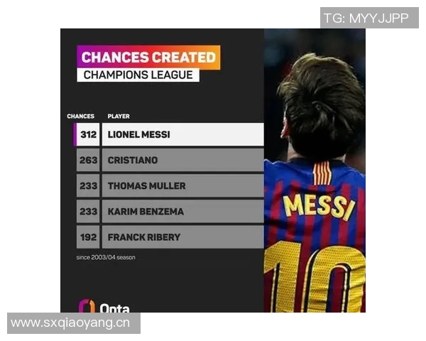 福斯贝里分析MLS总决赛梅西与穆勒的胜算对比与看法