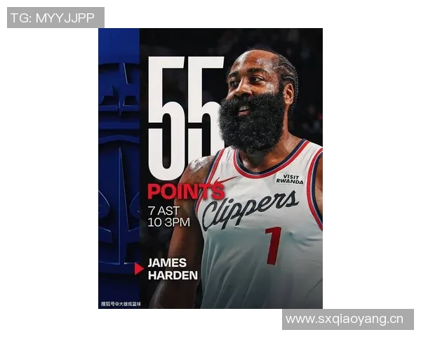 快船新赛季夺冠希望大增哈登崛起为球队核心领袖