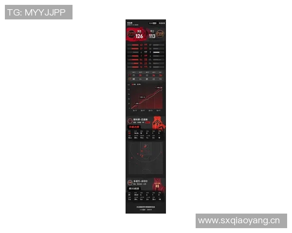 猛龙半场领先骑士13分巴恩斯表现出色米切尔状态低迷仅得8分 猛龙半场领先骑士13分巴恩斯表现出色米切尔状态低迷仅得8分