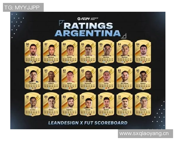 阿根廷国家队新名单公布梅西领衔劳塔罗恩佐等明星球员在列