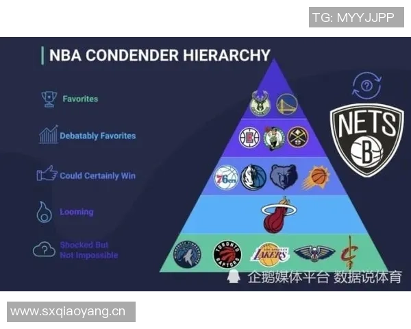 快船队分析:绿军技术全面攻防兼备架构合理实力强劲 快船队分析:绿军技术全面攻防兼备架构合理实力强劲