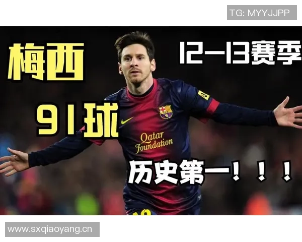 姆巴佩年度65球独占第4C罗莱万69球紧随其后梅西91球领跑榜首 姆巴佩年度65球独占第4C罗莱万69球紧随其后梅西91球领跑榜首